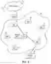 Fig. 06 - WIRELESS ACCESS POINT POWER SAVE MODE