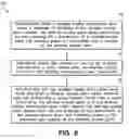 Fig. 07 - WIRELESS ACCESS POINT POWER SAVE MODE