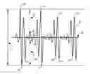 Fig. 01 - Multi-band envelope tracking circuit