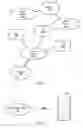 Fig. 02 - ROHC-based link estimation and power saving in VoLTE