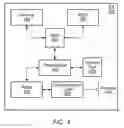 Fig. 04 - ROHC-based link estimation and power saving in VoLTE