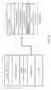 Fig. 14 - ROHC-based link estimation and power saving in VoLTE