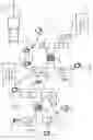 Fig. 02 - Macro and micro discontinuous reception