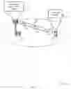 Fig. 03 - Macro and micro discontinuous reception