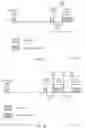 Fig. 04 - Macro and micro discontinuous reception