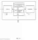 Fig. 11 - Macro and micro discontinuous reception