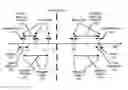 Fig. 01 - Synchronized low-energy detection technique