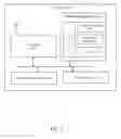 Fig. 03 - Power Saving Method for Battery-powered Zigbee Devices