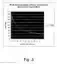 Fig. 03 - SYSTEM COORDINATED WLAN SCANNING