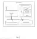 Fig. 03 - Power Saving Method for Battery-powered Zigbee Devices