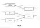 Fig. 06 - Method and apparatus for uplink power control in a multicarrier wireless communication system