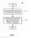 Fig. 09 - Method and apparatus for uplink power control in a multicarrier wireless communication system