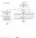 Fig. 10 - Adjusting transmit power across a network