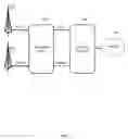 Fig. 11 - Adjusting transmit power across a network