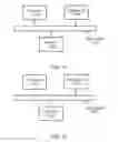 Fig. 08 - Resource allocation method, access point, and station
