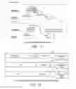 Fig. 07 - Control-less data transmission for narrow band internet of things