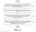 Fig. 08 - Control-less data transmission for narrow band internet of things