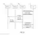 Fig. 05 - Methods and devices for finding RFID tags