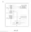 Fig. 14 - Methods and devices for finding RFID tags