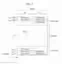 Fig. 05 - Method for reporting measurement result for determining position in wireless communication system, and device therefor