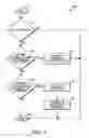 Fig. 05 - Method and apparatus for reducing latency of LTE uplink transmissions