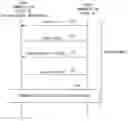 Fig. 01 - Radio communication device, control method and radio communication system