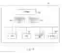 Fig. 06 - Radio communication device, control method and radio communication system