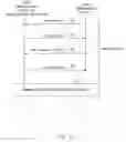Fig. 08 - Radio communication device, control method and radio communication system
