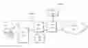 Fig. 01 - Dynamic physical uplink control channel (PUCCH)