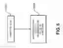 Fig. 07 - Dynamic physical uplink control channel (PUCCH)