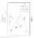 Fig. 04 - Avoidance of interference in wireless communications