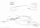 Fig. 01 - Deterministic service chaining between NFV-PoP's