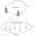 Fig. 03 - Device and method for communication using a common identifier