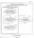 Fig. 06 - Device and method for communication using a common identifier