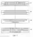 Fig. 07 - Device and method for communication using a common identifier