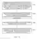 Fig. 10 - Device and method for communication using a common identifier