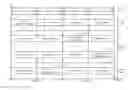 Fig. 01 - Flexible transmission unit and acknowledgment feedback timeline for efficient low latency communication