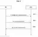 Fig. 11 - Method, apparatus, and system for channel access in unlicensed band