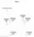 Fig. 02 - Information processing device