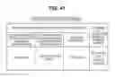 Fig. 41 - Information processing device