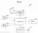 Fig. 52 - Information processing device