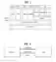 Fig. 02 - Method and apparatus for session initiation in wireless communication system
