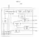 Fig. 04 - Docking station and method to connect to a docking station