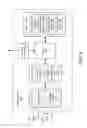 Fig. 06 - TDLS setup control from access point