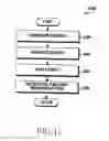 Fig. 15 - Method and apparatus for operating transmission/reception terminal through resource allocation of D2D communication in wireless communication system