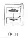 Fig. 16 - Method and apparatus for operating transmission/reception terminal through resource allocation of D2D communication in wireless communication system