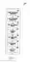 Fig. 17 - Method and apparatus for operating transmission/reception terminal through resource allocation of D2D communication in wireless communication system
