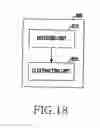 Fig. 20 - Method and apparatus for operating transmission/reception terminal through resource allocation of D2D communication in wireless communication system
