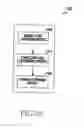 Fig. 28 - Method and apparatus for operating transmission/reception terminal through resource allocation of D2D communication in wireless communication system