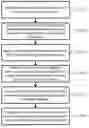Fig. 01 - Metadata delivery method for prose communication and related apparatuses using the same